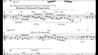 Woody Shaw Development of Style in Three Versions of "The Moontrane"