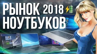 Рынок ноутбуков 2018