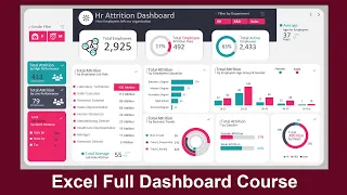 Microsoft Excel Hr Attrition Dashboard | How to create an Excel Dashboard