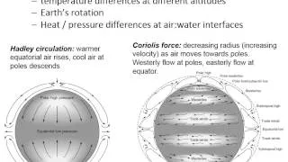 CE 433 - Class 8 (9/19/2013) Climate and Hydrology