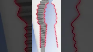 Клещи електротехнически 200mm 13 96 200 KNIPEX - 6 функции в 1 чифт клещи