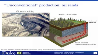 Introduction to the Oil and Gas Sector