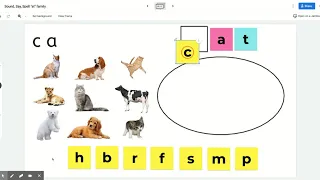 Sound, Say, Spell "at" family - Google Jamboard