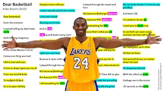 Kobe Bryant ‘Dear Basketball’ Poem: Techniques Annotated