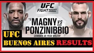 UFC Buenos Aires Results - UFC Fight Night 140