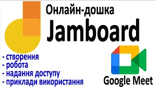 Онлайн-дошка Jamboard в Goggle Meet. Створення, робота, надання доступу, приклади використання