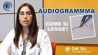 L'audiogramma: cos'è e come si legge