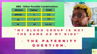 "My blood group is not the same as my kids" - the Paternity Question.