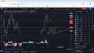 Короткий обзор . Отскок на повышение чтоб засадить игроков