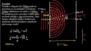 Doświadczenie Younga, przykład