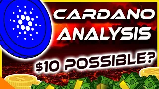 Cardano Price Falls...This Is Good For ADA! | Cardano ADA Analysis & Update | Crypto News Today