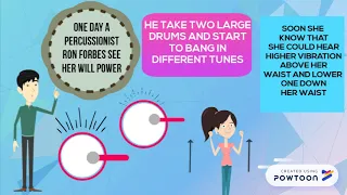 The Sound Of Music | Evelyn Glennie | Class 9 Beehive CBSE | Animated Video