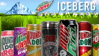 Mtn Dew Flavor Iceberg - From Most To Least Known
