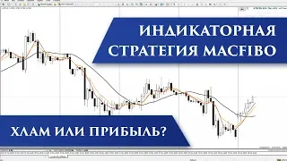 Индикаторная стратегия MacFibo | Хлам или прибыль?