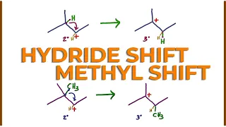 Hydride Shift vs Methyl Shift - Carbocation Rearrangement