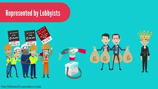 The Economics Behind Lobbying Explained in One Minute: From Meaning/Definition to Examples