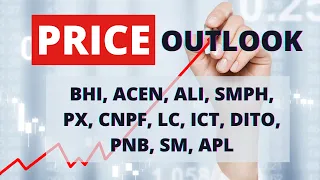 Stock Market Price Outlook for Trending Stocks