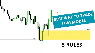 BEST WAY TO TRADE THE IFVG MODEL - ICT Concepts