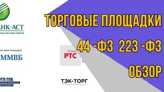 Топ торговых площадок | Для тендеров и госзакупок