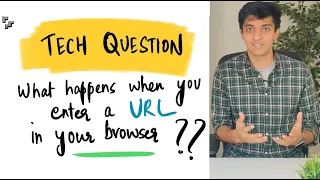 What happens when you enter a URL into the browser? | Product Management | PM School