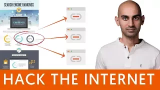 1 Simple HACK to Build Hundreds of Backlinks to Your Site | Instantly Boost Your Domain Authority!