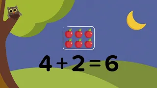 Single Digit Addition | Mathematics | Primary