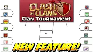 6 Things That Every Player Wants Added To Clash of Clans