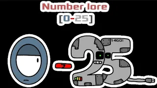 Number Lore | 0-25