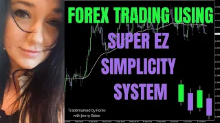 Fresh NEW SET UP ENTRIES AND LIVE FOREX TRADES RESULTS