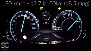 BMW X3 xDrive30d (2018) - Fuel Consumptions