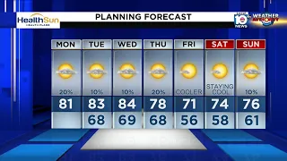 Local 10 News Weather: 01/25/21 Morning Edition