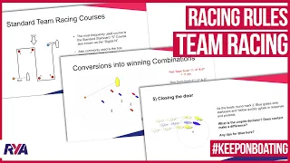 RACING RULES SERIES 2: Team Racing - Introduction to Racing Rules