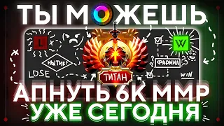 Я собрал 7 ПРАВИЛ, которые ПОМОГУТ АПНУТЬ ТИТАНА с ЛЮБОГО РАНГА