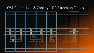 DISCONTINUED PRODUCT: QS1 Connection & Cabling 2019 USA