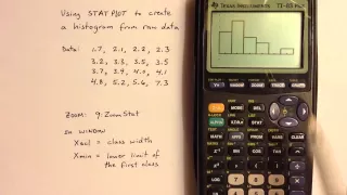 How to Create a Histogram from Raw Data on a TI-83 or TI-84