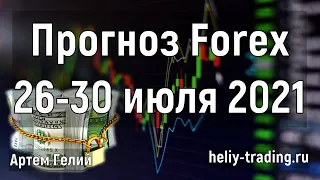 Аналитика и прогноз форекс на неделю: 26 - 30 июля 2021