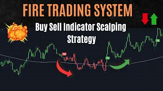 Tested A Buy Sell Indicator Scalping Strategy That Has A 90% Win Rate - Super Accurate Tradingview