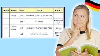 Der Satzbau-Guide: So schreibst du korrekte Sätze! A2/B1/B2