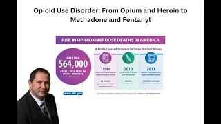 Opioid Use Disorder: From Opium and Heroin to Methadone and Fentanyl with 2023 Updates