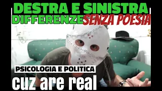 differenze  tra SINISTRA e DESTRA: progressisti, reazionari, conservatori, comunisti e fascisti