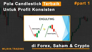 Candle Pattern | Pola Candlestick Terbaik Untuk Profit Konsisten di Forex, Saham dan Crypto #part 1