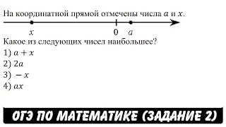 На координатной прямой ... | ОГЭ 2017 | ЗАДАНИЕ 2 | ШКОЛА ПИФАГОРА