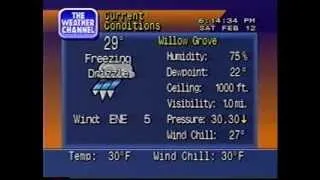 Weather Channel Local Forecast February 12, 1994