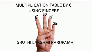 Multiplication Table By 6 Using Fingers| Finger Math| Fast way to learn 6 times Multiplication Table