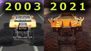 Evolution of Maximum Destruction (MAX-D) in Monster Jam and Monster Truck Games