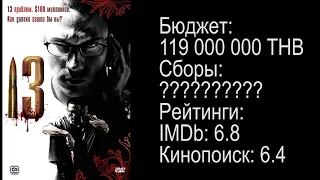 [Вечерний Кинотеатр] #16 Рекомендация фильма: 13 заданий (13 game sayawng, 2006)