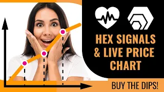 HEX HANGOUT Live USDC Uniswap 1 Hr Heikin Ashi Price Chart With HEXessive Indicator Signals