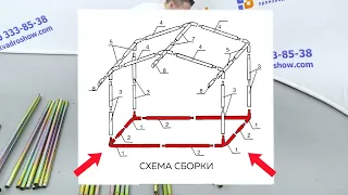 Схема сборки торговой палатки 2х2 м. Как собрать каркас у торговой палатки!