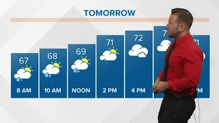 Morning weather forecast 6-25-2018