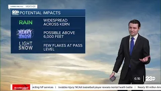 23ABC Evening weather update February 29, 2024